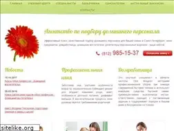 Sites similar to profi-centr.ru