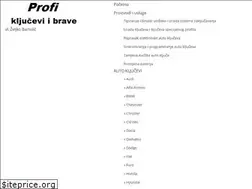 Sites similar to profi-kljucevi.hr