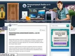 Sites similar to profi-user.ru
