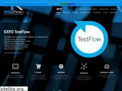 Sites similar to profiber.eu