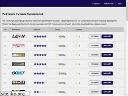 Sites similar to profibet.ru