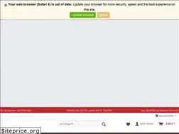 Sites similar to profielemente24.com