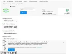 Sites similar to profienergie.cz