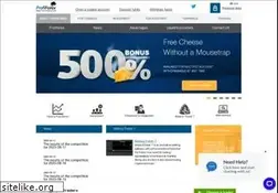 Sites similar to profiforex.com