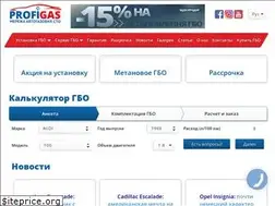 Sites similar to profigas.ua