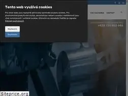 Sites similar to profika.cz
