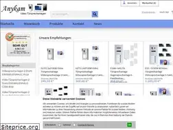 Sites similar to profikamera.com