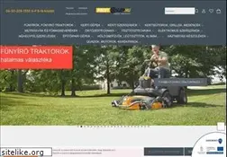 Sites similar to profikisgep.hu