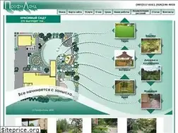 Sites similar to profiland.ru