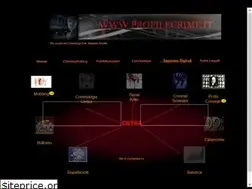 Sites similar to profilecrime.it