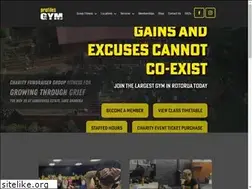 Sites similar to profilesgym.co.nz