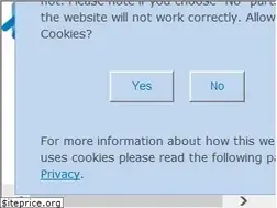 Sites similar to profilesw.com