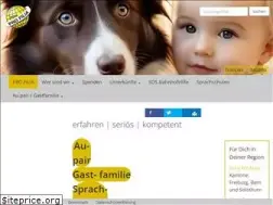 Sites similar to profilia.ch