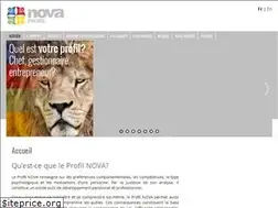 Sites similar to profilnova.com