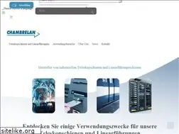 Sites similar to profilscope.de