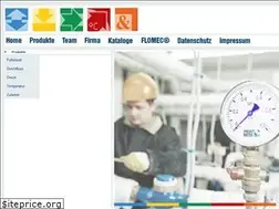 Sites similar to profimess.com