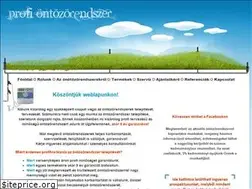 Sites similar to profiontozorendszer.hu