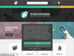 Sites similar to profipatch.com