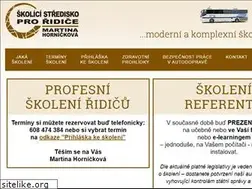 Sites similar to profiridic.cz