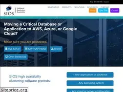Sites similar to profit-cube.co.jp