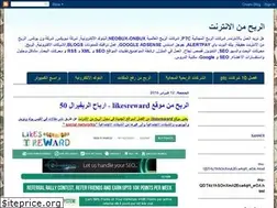Sites similar to profit-net1.blogspot.com