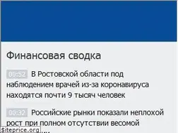 Sites similar to profit-partner.ru