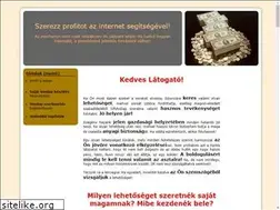 Sites similar to profit.hupont.hu