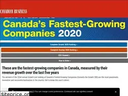 Sites similar to profit500.com