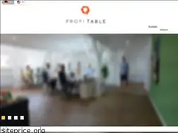 Sites similar to profitable-coworking.de