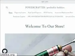 Sites similar to profitablehobbies.com