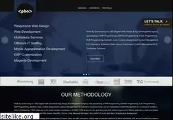 Sites similar to profitbyoutsourcing.com