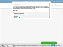 Sites similar to profitecla.pt