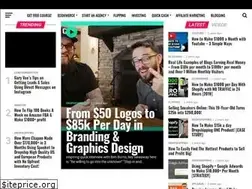 Sites similar to profitfriend.com