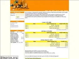 Sites similar to profithans.com