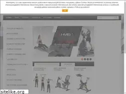 Sites similar to profitness.pl