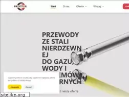 Sites similar to profitor.pl