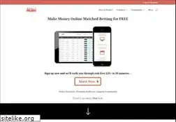Sites similar to profitrush.com