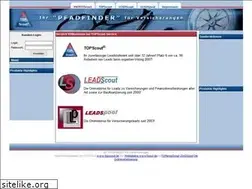 Sites similar to profitscout.net