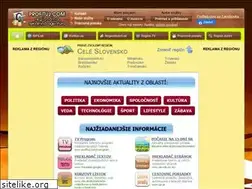 Sites similar to profituj.com