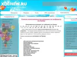 Sites similar to profitwest.ru