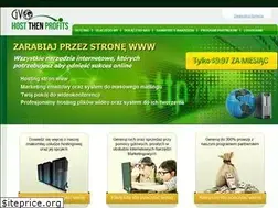 Sites similar to profitwithpureleverage.com