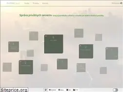 Sites similar to profiweb.biz