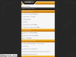 Sites similar to profiwm.com