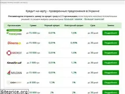 Sites similar to profizol.com.ua