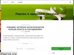 Sites similar to profkurort.com.ua