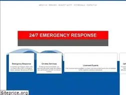 Sites similar to proflush.com.au