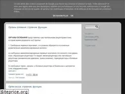 Sites similar to profmed.blogspot.com