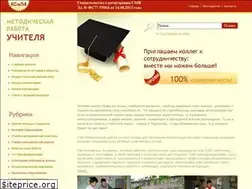 Sites similar to profmetodist.ru