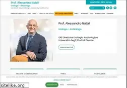 Sites similar to profnatali.it