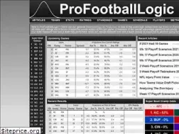 Sites similar to profootballlogic.com